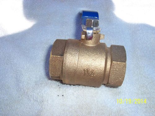 Wilkins Threaded Ball Valve- 1/14 inch