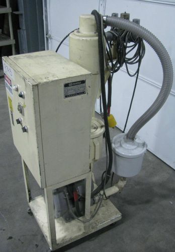 0.55/0.85 HP *MATSUI* JL-4V Vacuum Pump