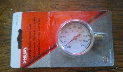 Pressure gauge