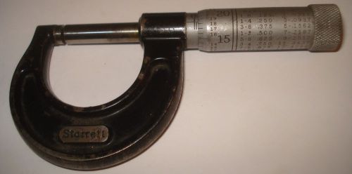 USED STARRETT 436.1P-1 PLAIN OUTSIDE MICROMETER 0-1 INCH