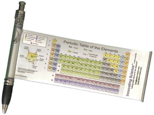 Innovating Science Periodic Table Pen