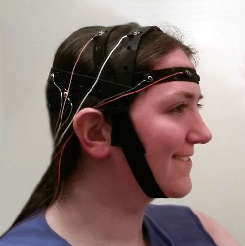 19-channel EEG Headband