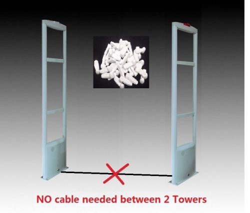 Stand-alone EAS RF 8.2 MHz Checkpoint Compatible Security Antenna /1000 Tags set