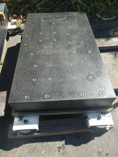 High Precision Granite Surface Plate 24&#034; x 40&#034; x 6.5&#034;