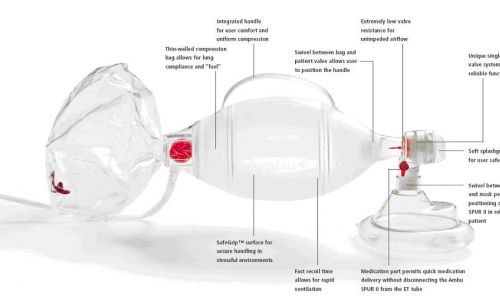Ambu SPUR II Disposable Manual Resuscitator Adult Ambu Bag (Pack of 2 Piece)
