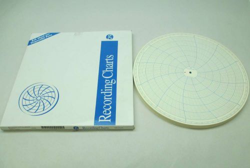 New graphic controls 31474706 gc cc-43171 circular recorder chart d382027 for sale