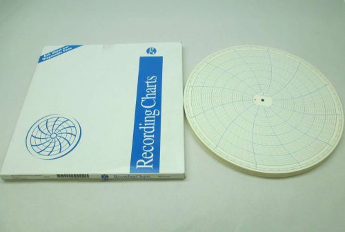 NEW GRAPHIC CONTROLS 31474706 GC CC-43171 CIRCULAR RECORDER CHART D382027