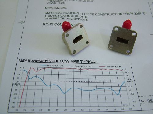 WR42 WAVEGUIDE  ADAPTERS LOT OF 2     18 - 26.5GHz 42AC206 SMA