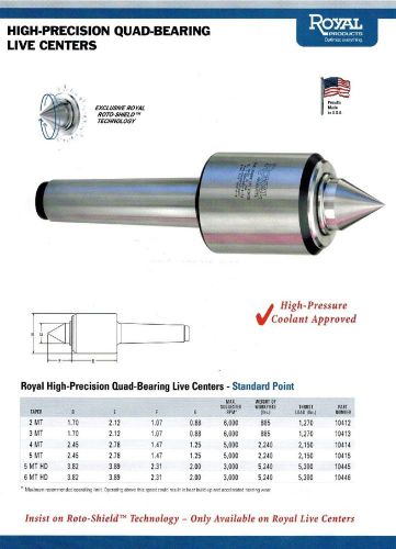 Royal High Precision Quad Bearing Live Center MT#5 10415