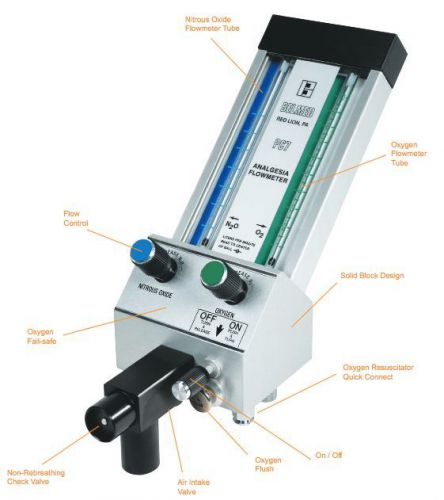 NEW Belmed Dental N2O O2 Flowmeter Head ONLY PC7 for Nitrous Oxide/Oxygen System