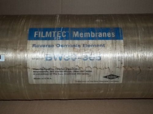 Water Filtration Membrane