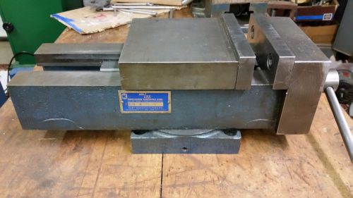 KURT SWIVEL BENCH VISE