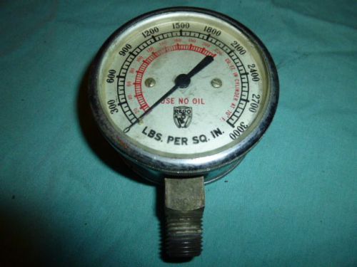 Vtg Pounds Per Square Inch Steampunk Gauge