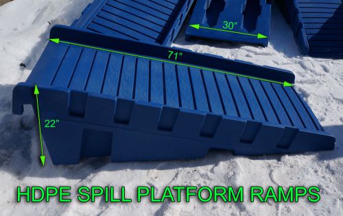 NEW &gt;&gt; RAMP FOR SPILL CONTAINMENT PLATFORM &gt; 650 LB CAP &gt; HDPE PLASTIC