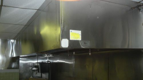 commercial restaurant equipment