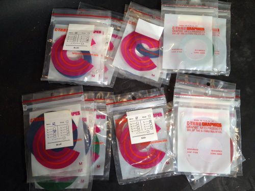 C-Thru Graphics Line Tape NOS Matte 1/32-1/4&#034; All Colors Lot NR!