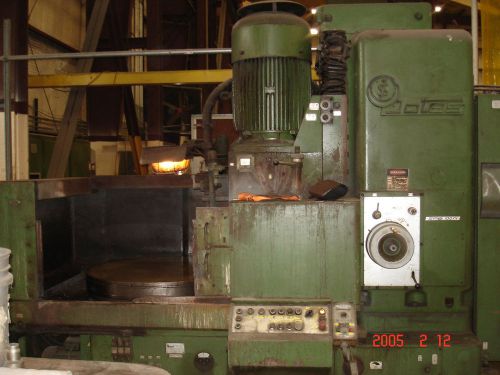 Blanchard Type Grinder (Jotes&#039; SAB 100W 1990)