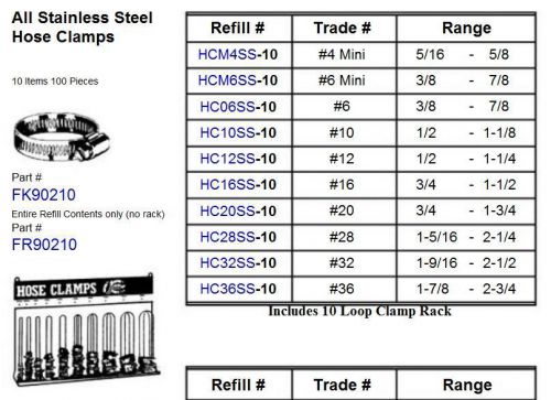 All stainless hose clamp assortment, wire rack, 100pc new for sale