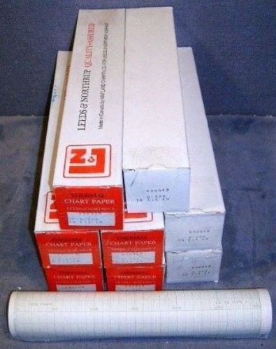 L &amp; N Recording Chart Paper 27 CM Wide Lot Of 9 Rolls