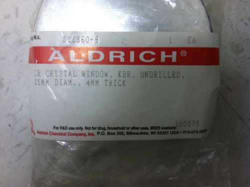 Aldrich Round crystal window, undrilled 25mm x 4mm thick, Z12360-9.