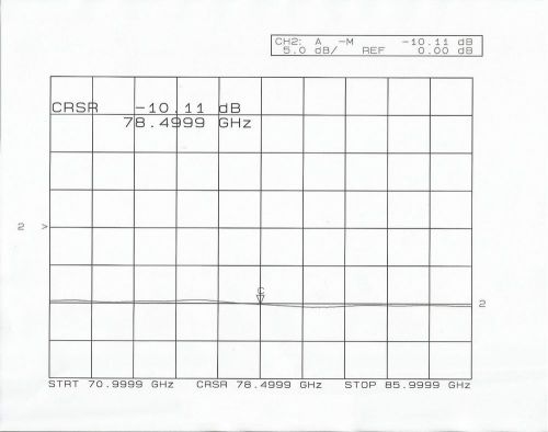 WR-12 Waveguide Attenuator, 10 dB, Fixed, E-Band, GHz