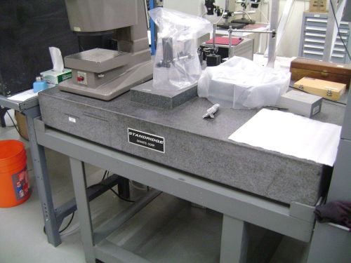 Standridge Precision granite table 4&#039; x 3&#039; x 6&#039;