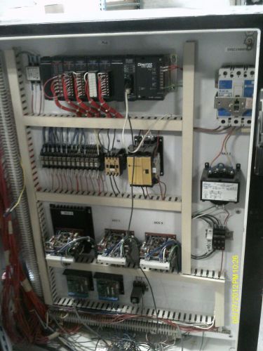 480V Service Pannel