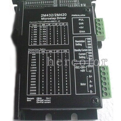 Cnc nema stepper motor driver controller 2m420 2.1a for sale