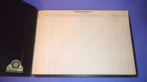 Boorum &amp; Pease Binder with McNally Pittsburg Coal Equip. Mfg. Co. Payroll Ledger