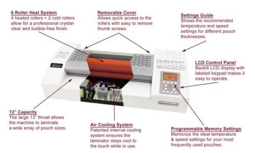 NEW Akiles ProLam Ultra-X6 Laminator FREE SHIPPING