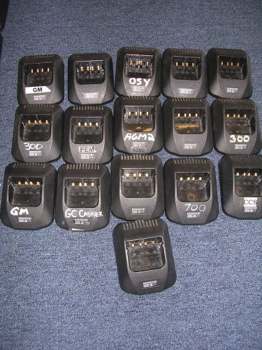 Kenwood KSC-24 Lot (16) untested