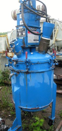 Shar Model EH100/45 Double Mixer, 10/4.5 HP, 0 - 1300/ 0-115 RPM