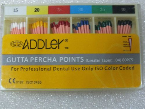 Dental Addler Gutta Percha 4%