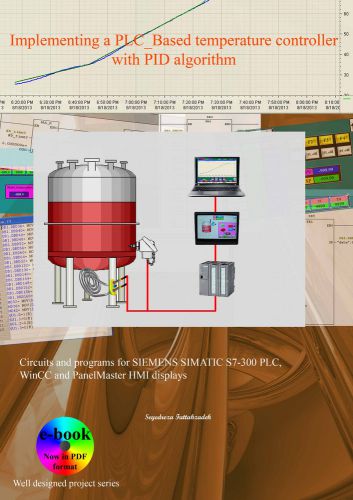 Implementing a PLC-based temperature controller  with PID algorithm