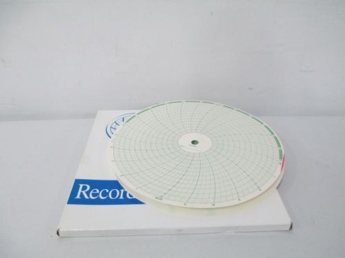 NEW GRAPHIC CONTROLS OP4838 PN-00432203 INK CIRCULAR RECORDING CHARTS  D238260