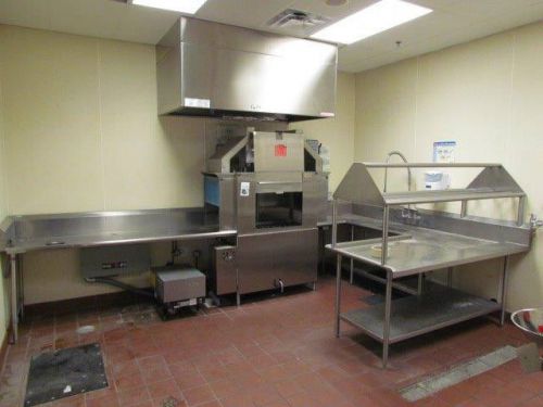 Commercial Dishwashing Station