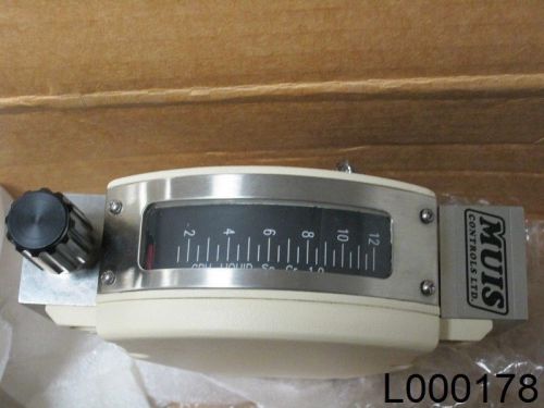Muis low flow rotameter, 1.2 to 12 gph, variable area flow meter 7101-3210-10w for sale