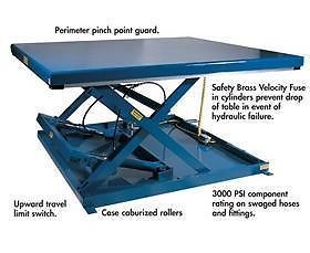 Low profile scissors table ehltx-3.5-39 for sale