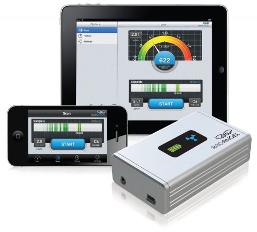 RadAngel Cadmium Zinc Telluride (CZT) Spectrometer