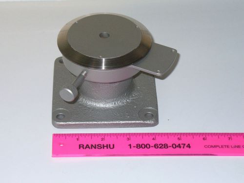 Rotary Fixture Mount