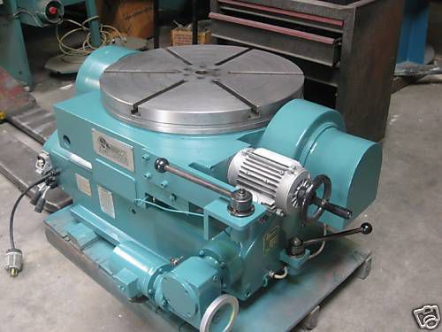 EIMELDINGEN 25&#034; POWER TILT &amp; TURN ROTARY TABLE W/ DRO