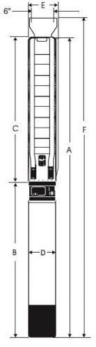 GRUNDFOS 475S1000-9 100 HP PUMP