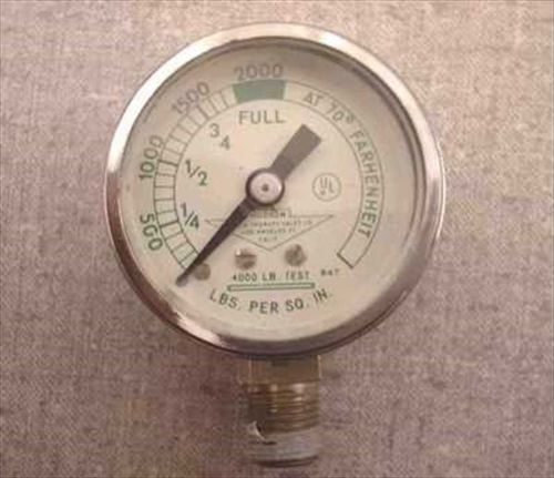 Hudson 3/8&#034; NPT Gas PSI Gauge - 4000 PSI 4000 PSI