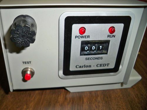 Carlon Flow Meter