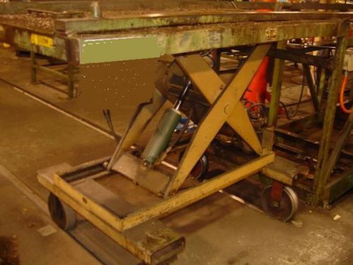 2k# southworth pneumatic scissors lift 42&#039;&#039; x 72&#039;&#039; for sale