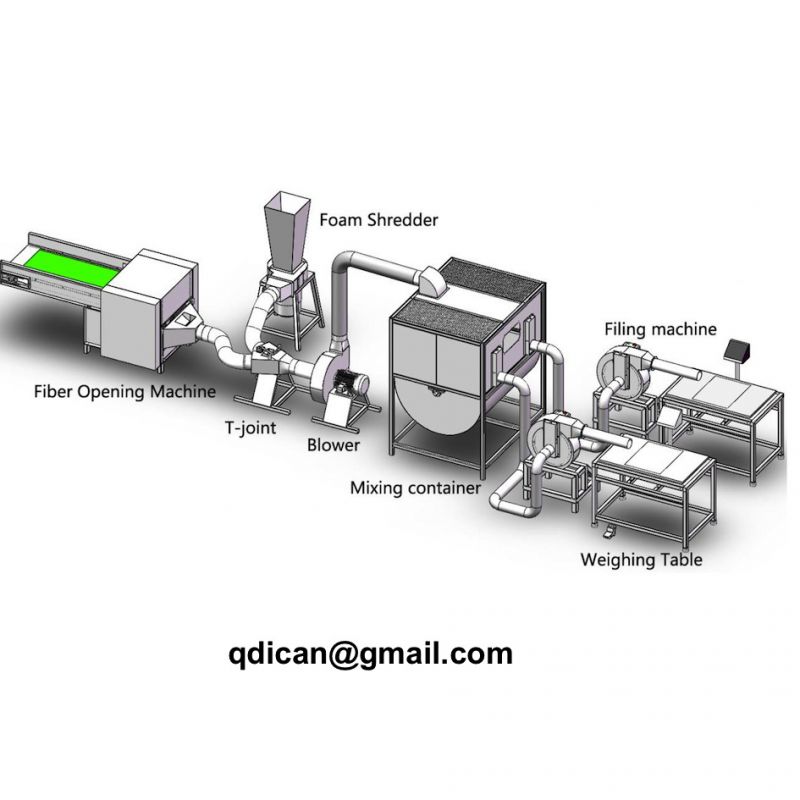 Shredded foam ball fiber feather down blending and filling machine