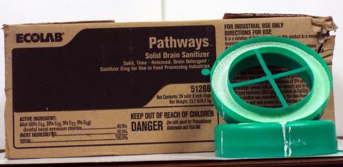 1 NEW CASE (24) ECOLAB PATHWAYS 51266 SANITIZER RINGS ***MAKE OFFER***