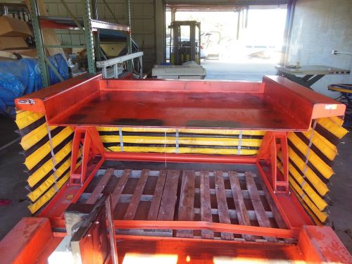 Presto Lifts 2000lbs Floor Level Hydraulic Lift Table Pallet Jack Access