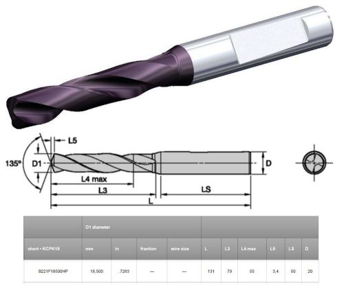 KENNAMETAL B221F18500HP KC7315 DIA 18.50MM (0.7283&#034;) DRILL 18.5X20X55X131