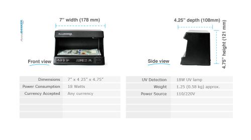 AccuBanker D63 Counterfeit Money Detector